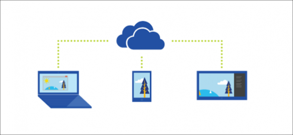 Cách thay đổi vị trí của thư mục OneDrive trong Windows 10