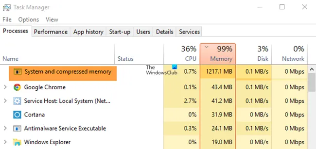 System process High Disk or CPU usage on Windows 10